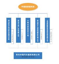 上海鼎励商务信息咨询图册_百科