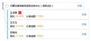 内蒙古德润商务信息咨询中心 有限合伙