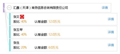 汇鑫 天津 商务信息咨询有限责任公司