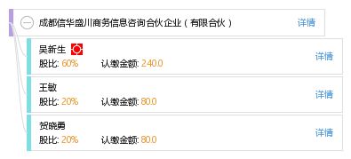 成都信华盛川商务信息咨询合伙企业 有限合伙
