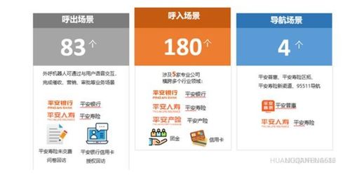乘风破浪 平安科技再次喜提中国专利优秀奖