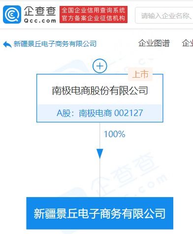 无标题