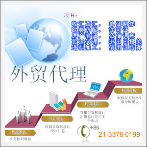 供应绍兴市进出口代理公司,浙江省绍兴市外贸代理_商务服务_世界工厂网中国产品信息库