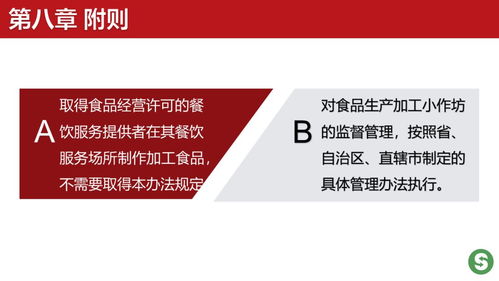 ppt图解 食品生产许可管理办法