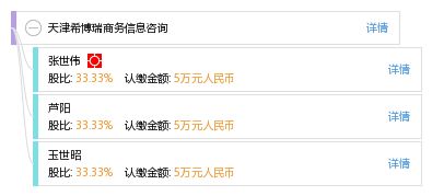 天津希博瑞商务信息咨询 助力企业高效发展的专业伙伴