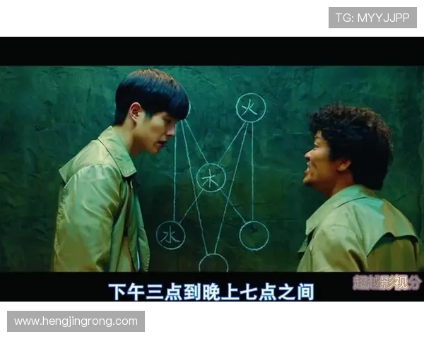 唐人街探案2:80%观众猜错结局,这波操作太秀了! 唐人街探案2:80%观众猜错结局,这波操作太秀了!